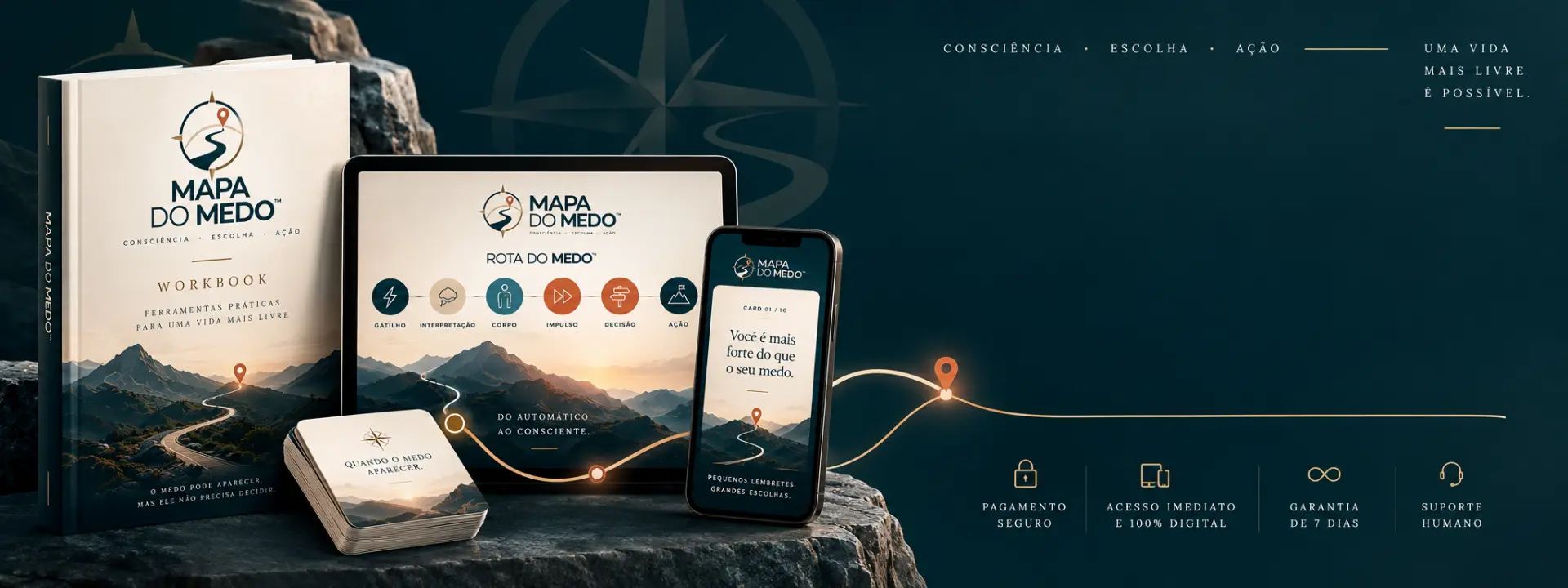 Kit Mapa do Medo: workbook, tablet, celular e cards